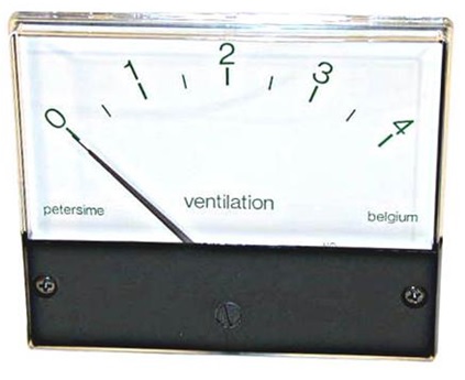 Ventilation Meter